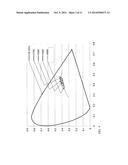 LAMP USING SOLID STATE SOURCE diagram and image