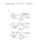 LAMP USING SOLID STATE SOURCE diagram and image