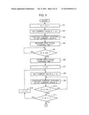 ASSEMBLED BATTERY CHARGING METHOD, CHARGING CONTROL CIRCUIT, AND POWER     SUPPLY SYSTEM diagram and image