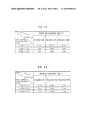 ASSEMBLED BATTERY CHARGING METHOD, CHARGING CONTROL CIRCUIT, AND POWER     SUPPLY SYSTEM diagram and image