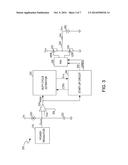 ELECTRONIC DEVICE WITH A DUTY CYCLE ESTIMATOR diagram and image