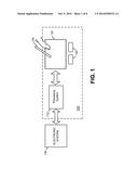 ADAPTIVE FREQUENCY COMPENSATION FOR HIGH SPEED LINEAR VOLTAGE REGULATOR diagram and image