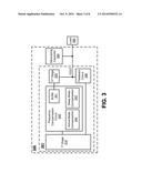 ADAPTIVE FREQUENCY COMPENSATION FOR HIGH SPEED LINEAR VOLTAGE REGULATOR diagram and image