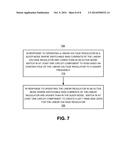 ADAPTIVE FREQUENCY COMPENSATION FOR HIGH SPEED LINEAR VOLTAGE REGULATOR diagram and image