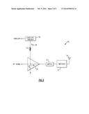 APPARATUS AND METHODS FOR VOLTAGE CONVERTER BYPASS CIRCUITS diagram and image