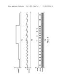 TRACKING ENERGY CONSUMPTION USING A SEPIC-CONVERTER TECHNIQUE diagram and image