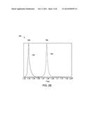 RADIO-FREQUENCY COIL ARRAYS AND METHODS OF ARRANGING THE SAME diagram and image