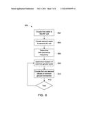 RADIO-FREQUENCY COIL ARRAYS AND METHODS OF ARRANGING THE SAME diagram and image