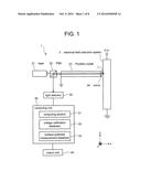 SURFACE POTENTIAL DISTRIBUTION MEASURING DEVICE AND SURFACE POTENTIAL     DISTRIBUTION MEASURING METHOD diagram and image