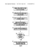 Fuel Dispenser Tamper Detection Arrangement diagram and image