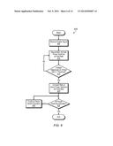 Power Switch Acceleration Scheme for Fast Wakeup diagram and image