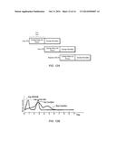 Power Switch Acceleration Scheme for Fast Wakeup diagram and image