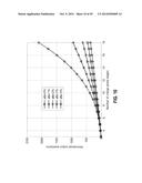 HIGH VOLTAGE CHARGE PUMP diagram and image