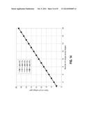 HIGH VOLTAGE CHARGE PUMP diagram and image