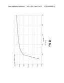 HIGH VOLTAGE CHARGE PUMP diagram and image