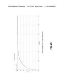 HIGH VOLTAGE CHARGE PUMP diagram and image