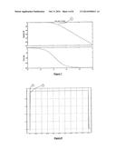 Apparatus and method for removing mechanical resonance with internal     control Loop diagram and image