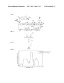 BRANCHING CIRCUIT AND RF CIRCUIT MODULE diagram and image