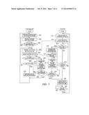 WIRELESS COMMUNICATION DEVICE AND LOCATOR SYSTEM diagram and image