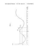 METHOD AND APPARATUS FOR CORRECTING METER DATA FOR ENHANCEMENT OF     ELECTRICITY DATA MANAGEMENT OF PHOTOVOLTAIC MODULE diagram and image