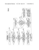 MOBILE TERMINAL AND METHOD diagram and image