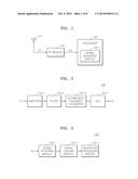 METHOD AND APPARATUS FOR ACQUIRING SIGNAL OF GLOBAL NAVIGATION SATELLITE     SYSTEM diagram and image