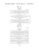 METHOD AND APPARATUS FOR ACQUIRING SIGNAL OF GLOBAL NAVIGATION SATELLITE     SYSTEM diagram and image