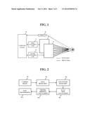 STEREOSCOPIC IMAGE DISPLAY DEVICE AND EYE-TRACKING METHOD THEREOF diagram and image