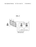 STEREOSCOPIC IMAGE DISPLAY DEVICE AND EYE-TRACKING METHOD THEREOF diagram and image