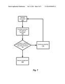 Gesture-Based Device diagram and image