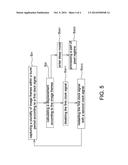 NAVIGATION DEVICE AND POWER SAVING METHOD THEREOF diagram and image