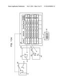 CONTROL DEVICE AND CONTROL METHOD diagram and image