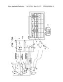 CONTROL DEVICE AND CONTROL METHOD diagram and image