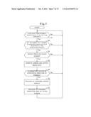 MOBILE INFORMATION PROCESSING TERMINAL diagram and image