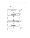 MULTIPOINT TOUCHSCREEN diagram and image