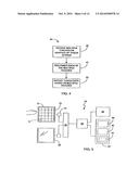 MULTIPOINT TOUCHSCREEN diagram and image