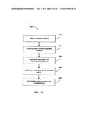 MULTIPOINT TOUCHSCREEN diagram and image