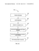 MULTIPOINT TOUCHSCREEN diagram and image