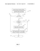 Charging Mechanism Through a Conductive Stylus Nozzle diagram and image