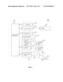 Charging Mechanism Through a Conductive Stylus Nozzle diagram and image