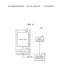 DISPLAY DEVICE AND METHOD OF DRIVING THE SAME diagram and image