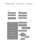 METHOD FOR THE AUTOMATED IDENTIFICATION OF REAL WORLD OBJECTS diagram and image