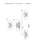 Method for Factorizing Images of a Scene into Basis Images diagram and image