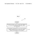 APPARATUS AND METHOD FOR FORMING LIGHT FIELD IMAGE diagram and image