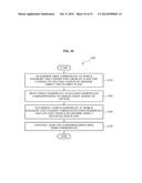 APPARATUS AND METHOD FOR FORMING LIGHT FIELD IMAGE diagram and image