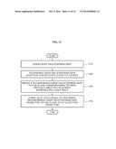 APPARATUS AND METHOD FOR FORMING LIGHT FIELD IMAGE diagram and image