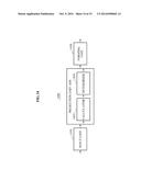 APPARATUS AND METHOD FOR FORMING LIGHT FIELD IMAGE diagram and image