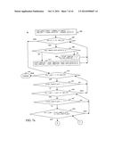 SYSTEM AND METHOD FOR LABELING MAPS diagram and image