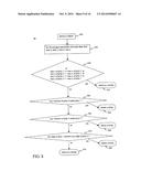 SYSTEM AND METHOD FOR LABELING MAPS diagram and image