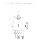 GRAPHICS PROCESSING ARCHITECTURE EMPLOYING A UNIFIED SHADER diagram and image